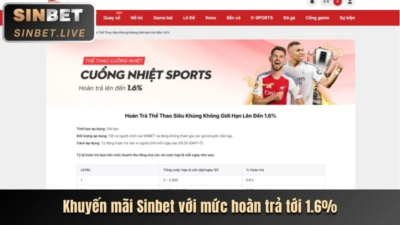 Hoàn trả CR88 App